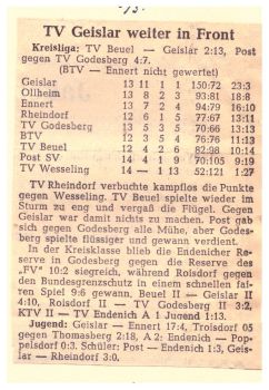 1952-53 Eine Saison mit Aufstieg in die Landesliga22